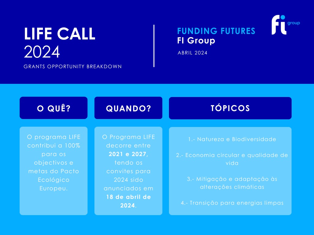 life call 2024 tipos de subvencoes e prazos