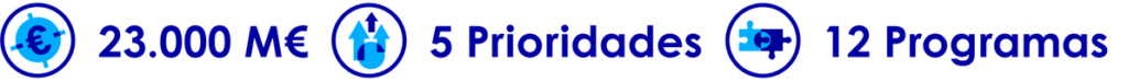 Linkedin Blog AO 4